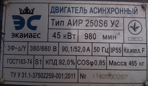 Тесла с инженерной точки зрения