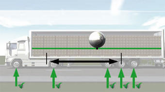 Дальнобойщики изумились предложению Медведева