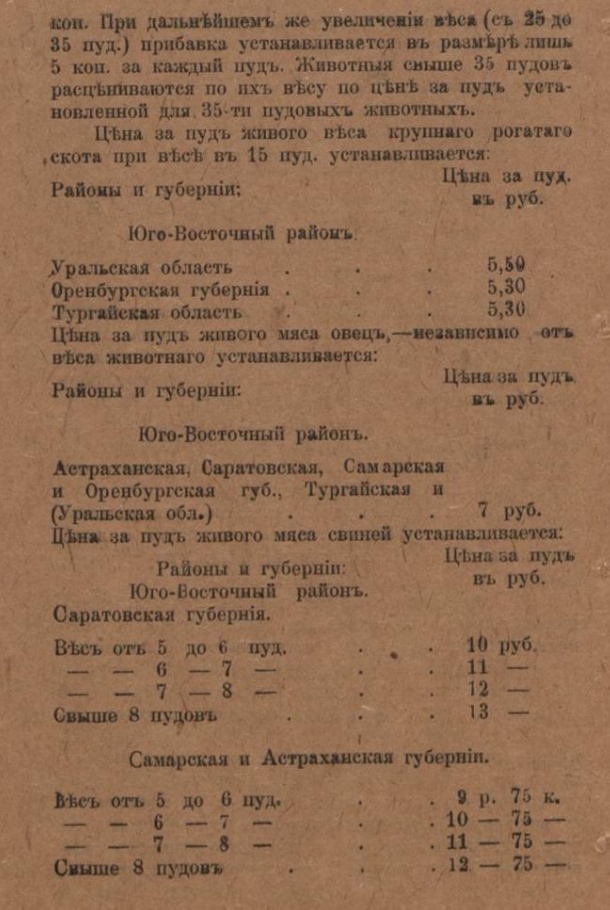 Со сталинским приветом из Екатеринбурга. Календарь со Сталиным