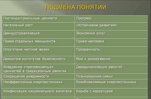 Пандемия. Коронавирус. Россия и мир. Последняя информация. Часть 23