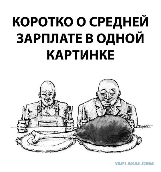 Вопрос - почему в России уже много лет сложилась ситуация, когда за работу людям платят копейки?