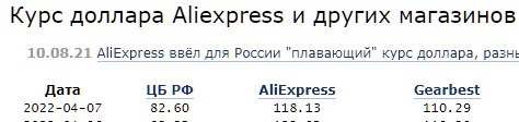 Курс рубля, привет!