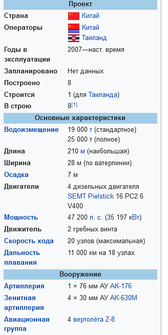 Началось?