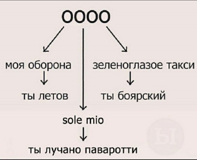 Так себе картинки 03.12.23
