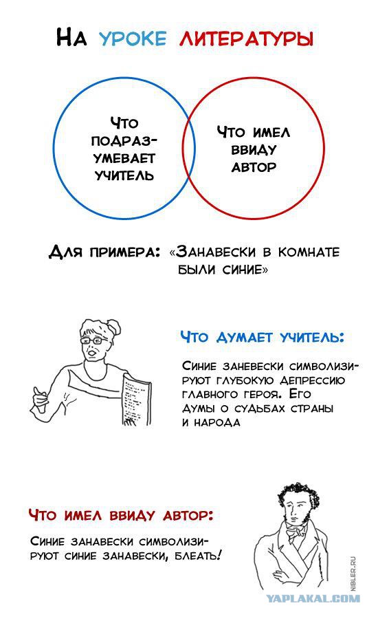 Психологи по картинкам откликнитесь!