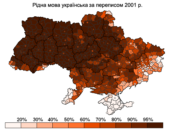 Украинцы перепись