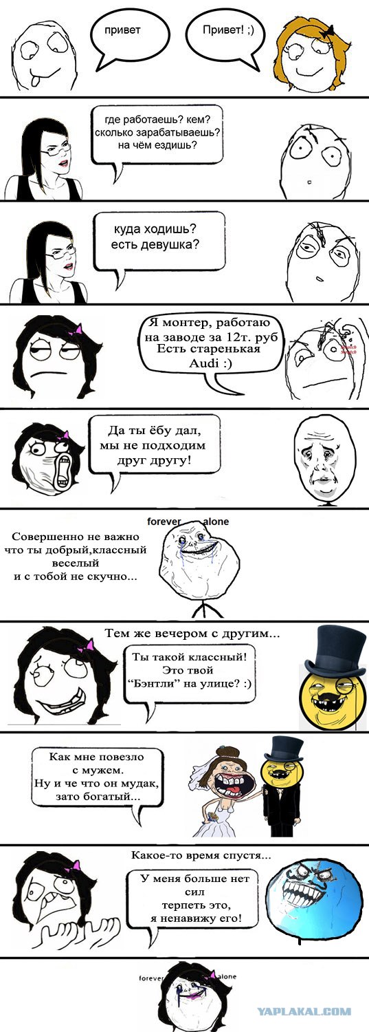 Первое свидание