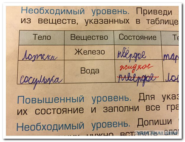 Мотивация от минобразования