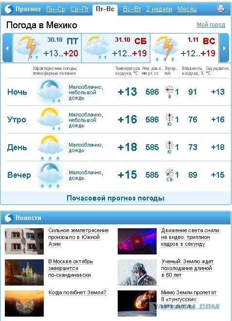 Формула-1 (Сезон 2015)