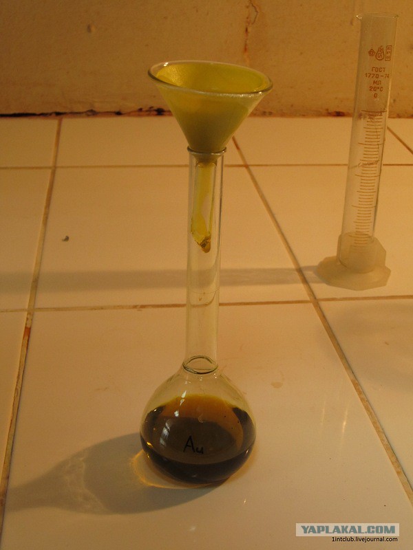 Как определяют содержание золота в радиодеталях