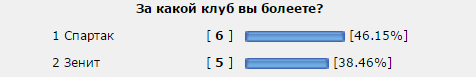 Футбол. Чемпионат России. Межсезонье. Часть 2