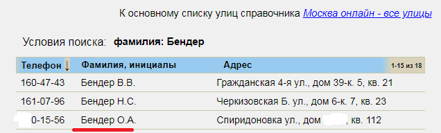 Фамилии разные, смешные