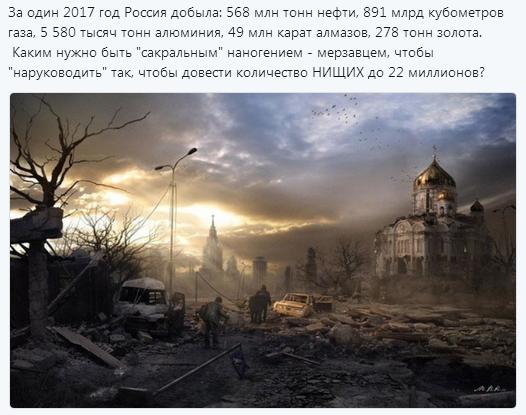 МВФ озвучил ближайшие планы правительства РФ