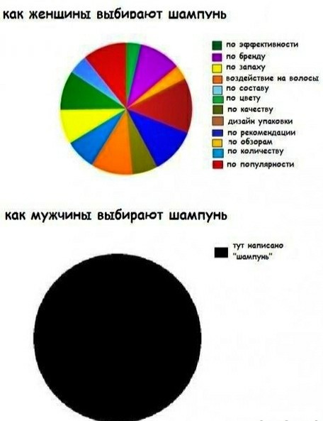 Подборка интересных и веселых картинок