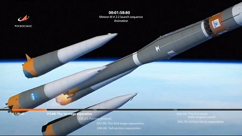 Прямая трансляция запуска РН “Союз-2.1б” со спутником “Метеор-М” №2-2 и 32 малыми КА