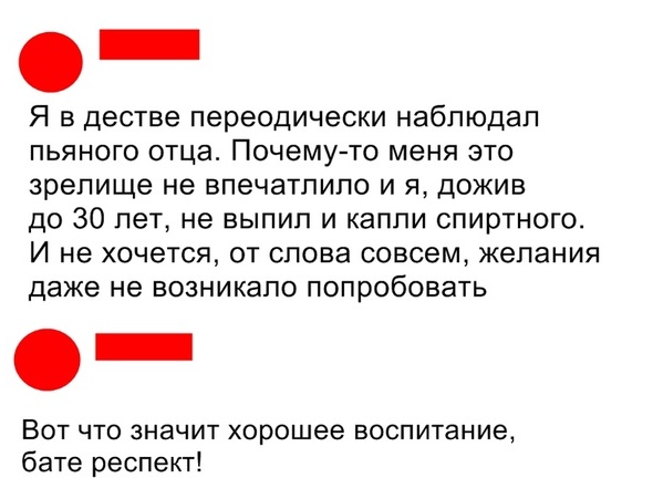 подавай правильный пример, Мем Ываываы - Рисовач .Ру