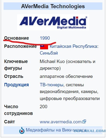 Привет из 90-х