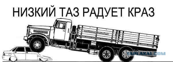 Непреодолимое препятствие