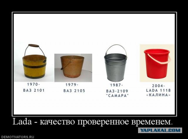 Классическая Нива задержится на конвейере до 2021
