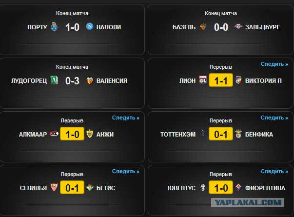 League Europe сезон 2013/2014