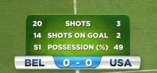 Чемпионат Мира 2014 Бразилия