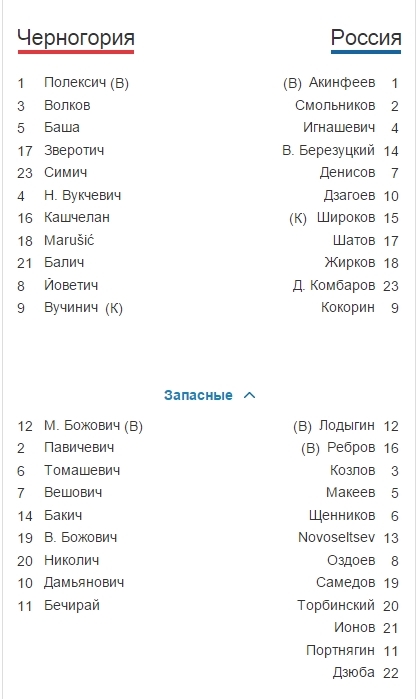 Евро 2016
