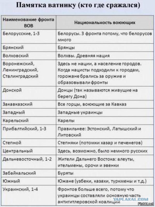 Перемирие кончилось, едва начавшись. часть 6