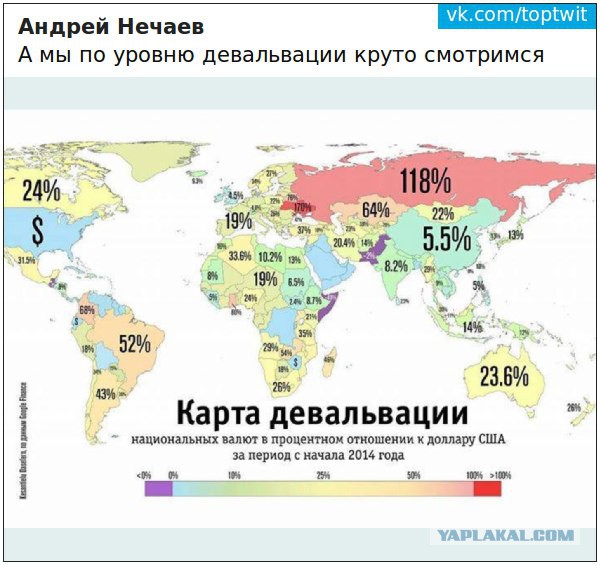 Рубль снова на коне!