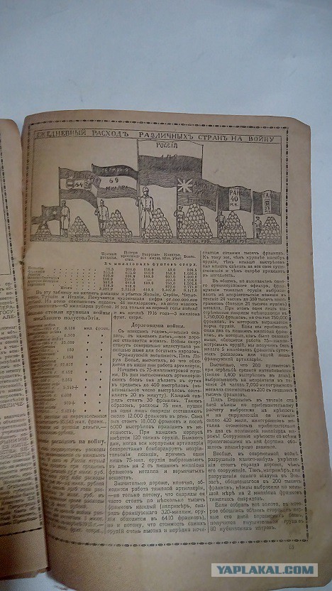 Календарь 1917г