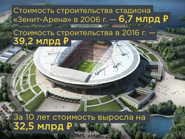 Кто такие шлапты