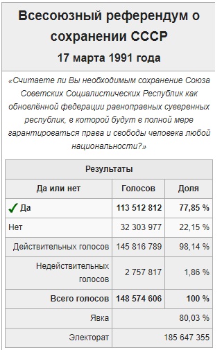 Госдума призывает готовиться к «кровавым событиям».