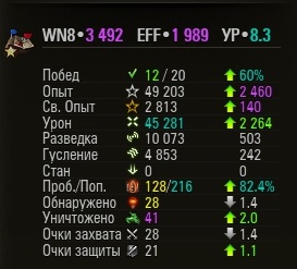 Wargaming 56