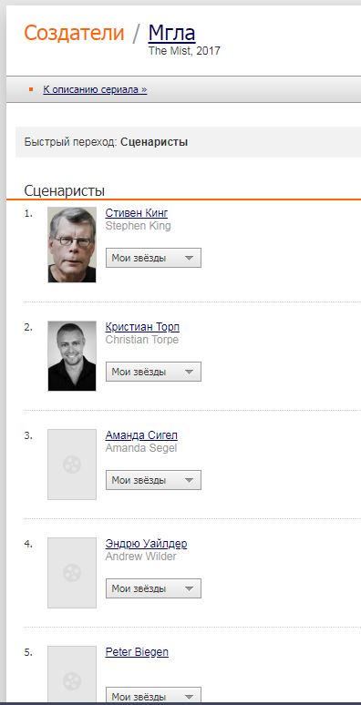 Названы тринадцать лучших экранизаций Стивена Кинга