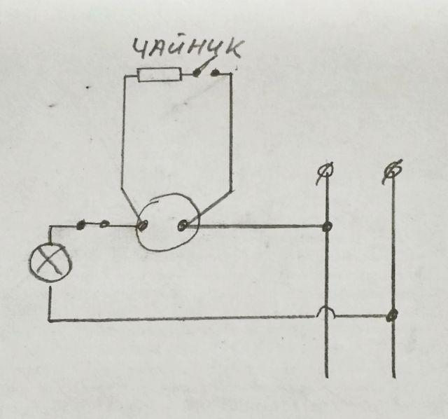 Когда за ремонт берётся батя