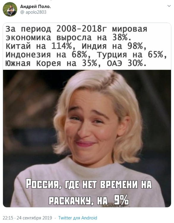 Медведев похвалил Путина за рост зарплат в стране и призвал «напомнить об этом оппонентам»