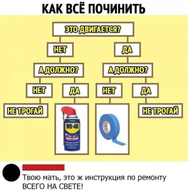 Картинки и мемы, выходные продолжаются