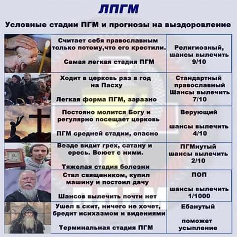 Занимательная теология-4