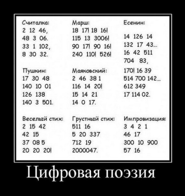 Завалялось тут случайно немного забавных картинок