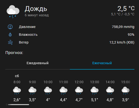 А какая температура у Вас за окном?