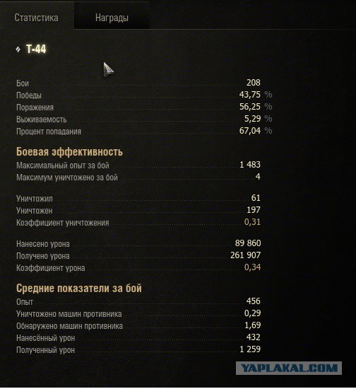 Wargaming 9