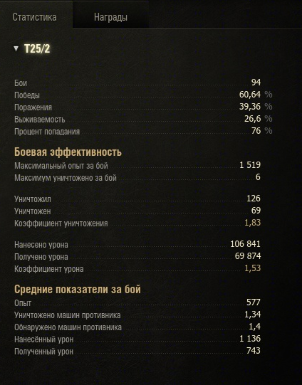 Wargaming 9