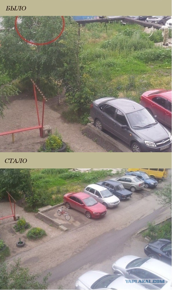 Велосипедистам на заметку