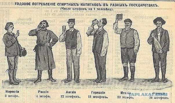 Насколько же сложно НЕ ПИТЬ в России!