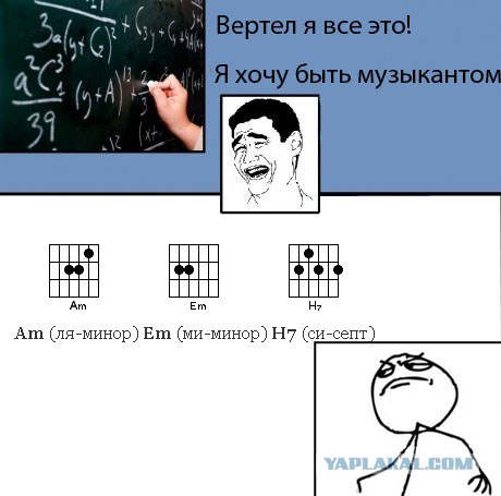Математика? Нееет!