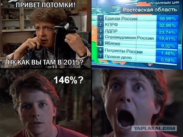 Ну как Вы там в 2015?