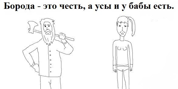 Гендерные различия