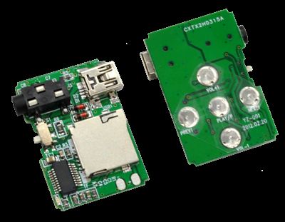 Филиппинский подросток собрал копию робота BB-8 из «Звездных войн»