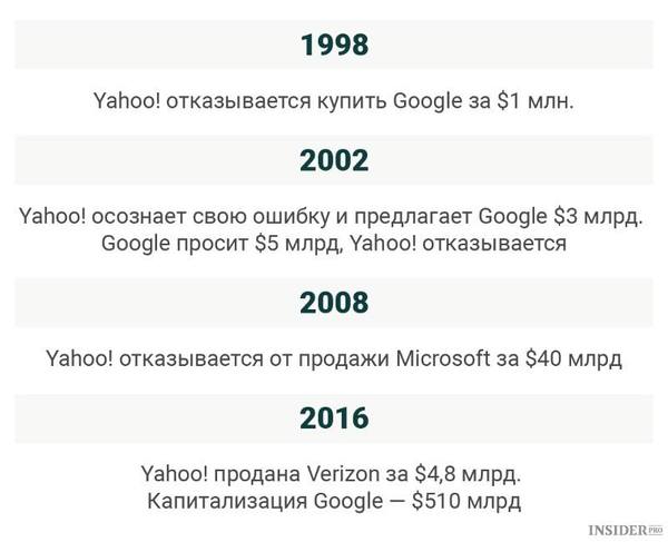 Подборка интересных и смешных картинок