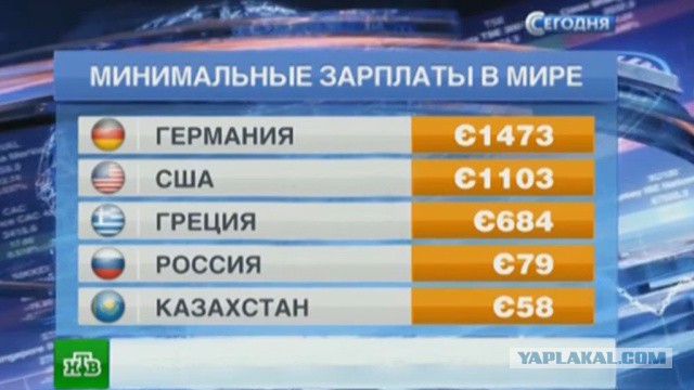 Путин: Инфляция в России опустилась ниже 5%