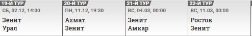 Футбольный клуб. РФПЛ,КР, ЛЧ, ЛЕ 2017-2018